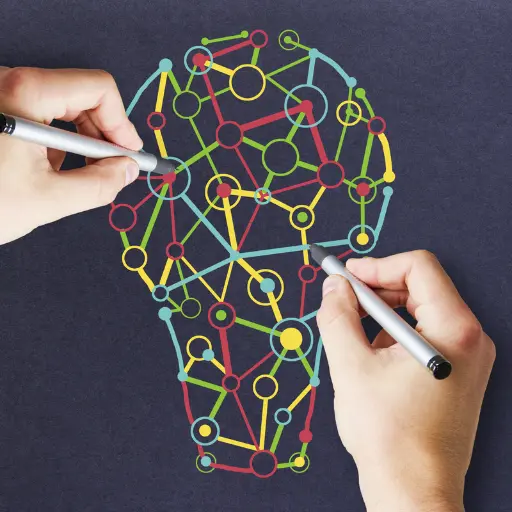 Brand strategy planning and framework